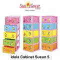 images/kategori_produk/sunflower/house_furniture/SF_IDOLA_CABINET_SUSUN_5.jpg